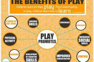 the-benefits-of-play