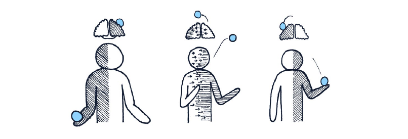 Image Functional Juggling