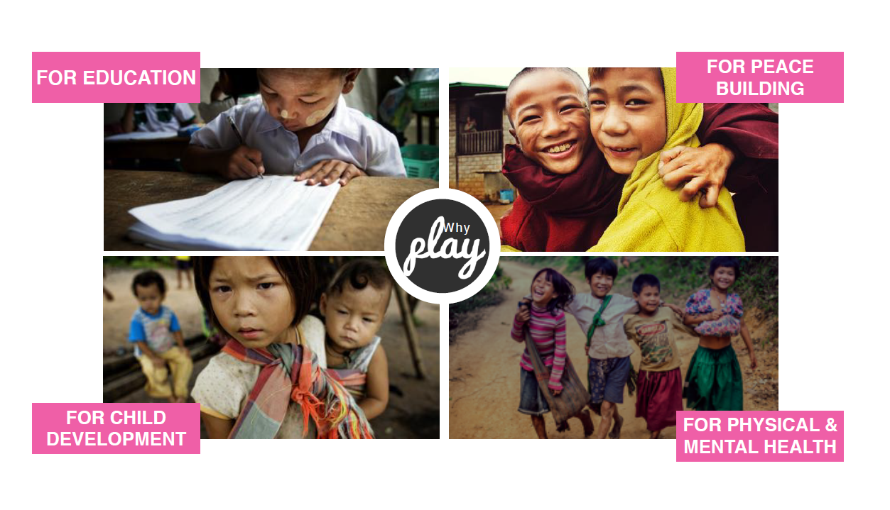The Pyit Tain Taung Play for Life Foundation is a local nonprofit organization in Myanmar